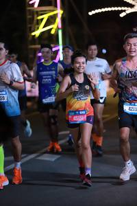 BIB: 2324, 45151, 42111
                            <button type="button" onclick="openModal(20301216)" class="btn btn-primary btn-sm float-right btn-popup" data-toggle="modal" data-target=".modal-high-quality">
                        <i class="fas fa-shopping-cart"></i> Add to Cart
                    </button>
                                            <button type="button" onclick="isThisMe(20301216, true)" class="btn btn-success btn-sm float-right btn-popup btn-isme hidden" data-toggle="tooltip" data-placement="bottom" title="นี่คือรูปของคุณใช่ไหม คลิกที่นี่เพื่อเอาเข้าอัลบั้ม">
                        <i class="fas fa-plus"></i> Add to album
                    </button>
                    <button type="button" onclick="isThisMe(20301216, false)" class="btn btn-warning btn-sm float-right btn-popup btn-isnotme hidden">
                        <i class="fas fa-ban"></i> Remove from album
                    </button>